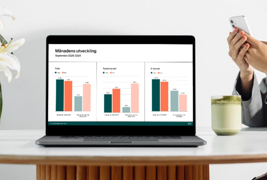 Stilindex september 2025